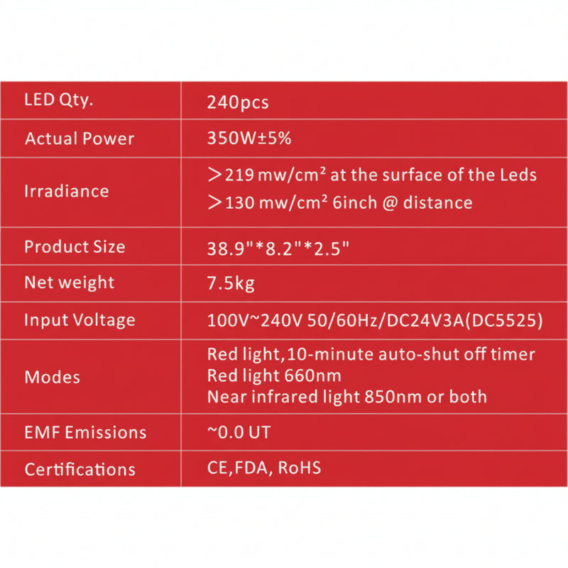 Juvakit 300W Red Light Therapy Panel | 240 LEDs, 660nm/850nm, 5050SMD, Complete Starter Kit